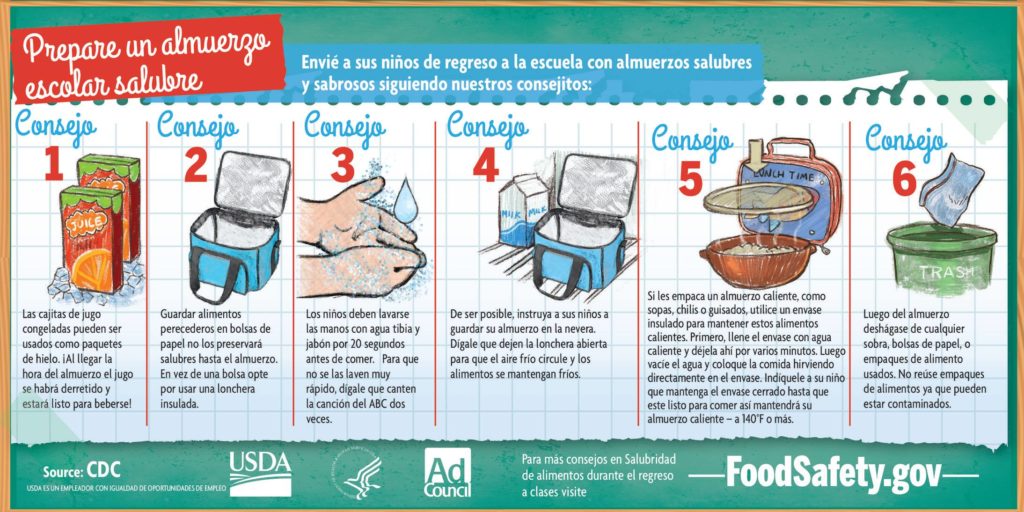 http://foodsafetytrainingcertification.com/wp-content/uploads/2016/08/13958113_1141390095907346_8980991895010938275_o-1024x512.jpg