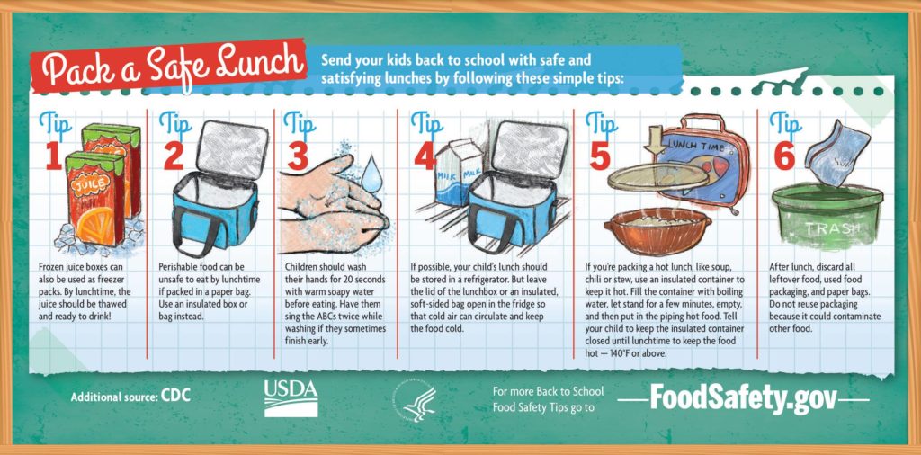 How to keep hot lunch hot for longer time