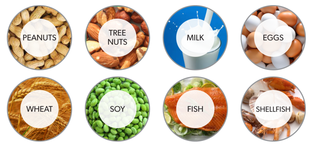 10 Most Common Food Allergens In Australia