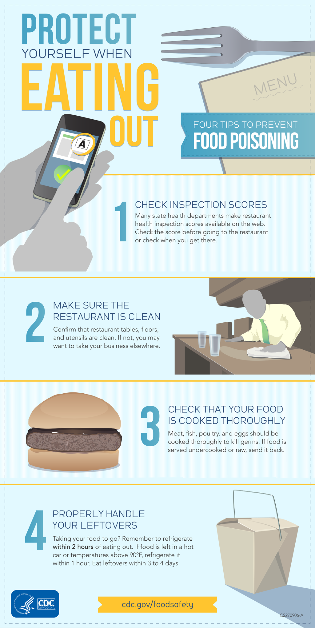 CDC - Food Safety - Protect Yourself When Eating Out