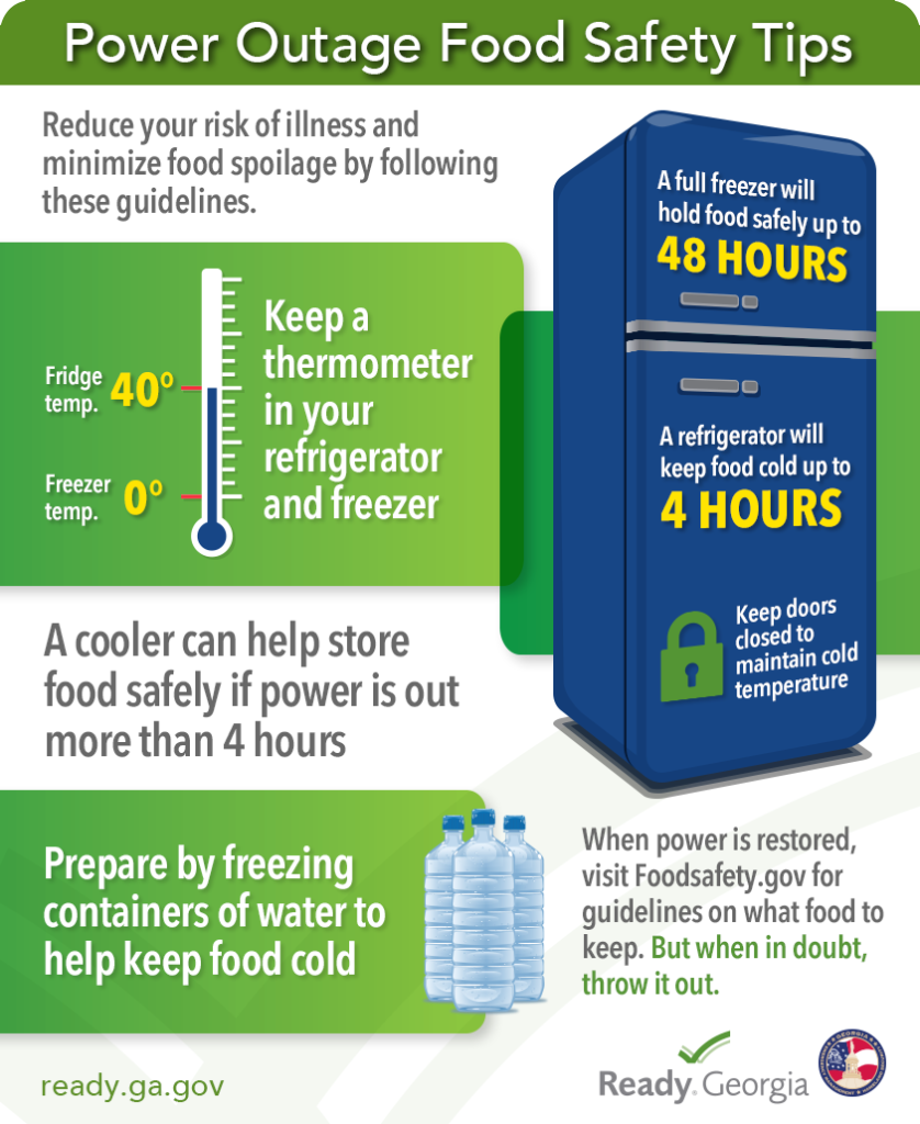 Food Safety for Power Outages