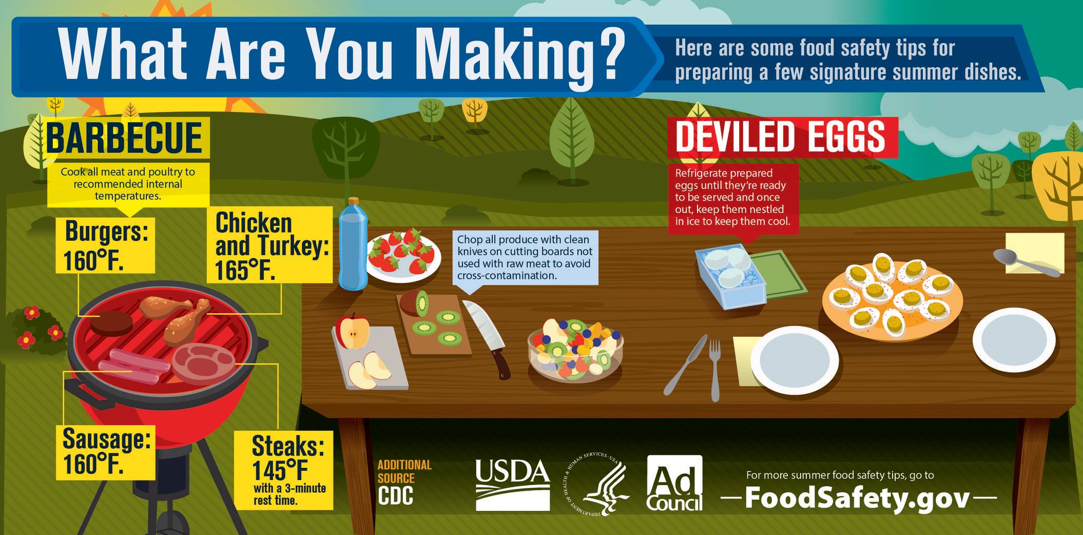 grilling-food-safety-bbq