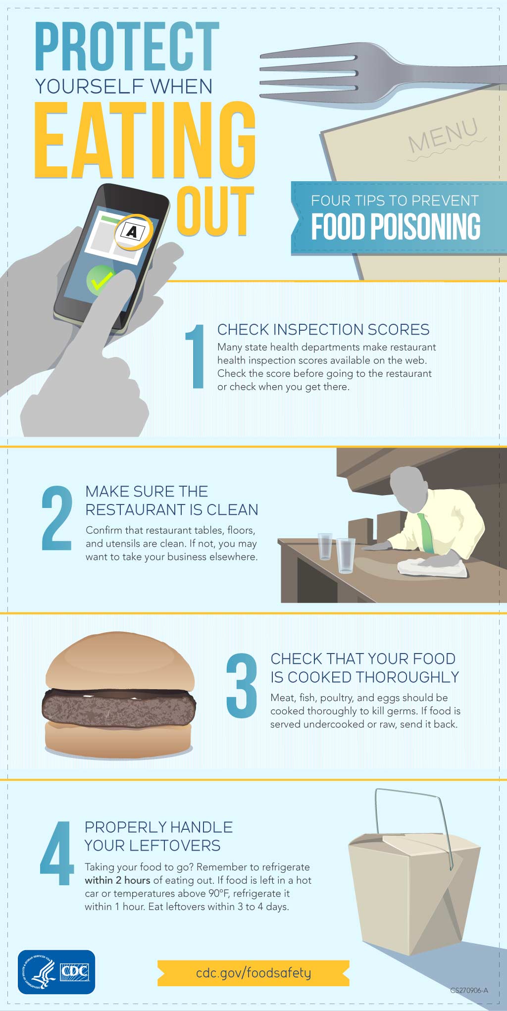 cdc-protect-yourself-when-eating-out-food-safety