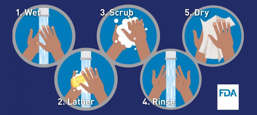 proper-handwashing-procedures