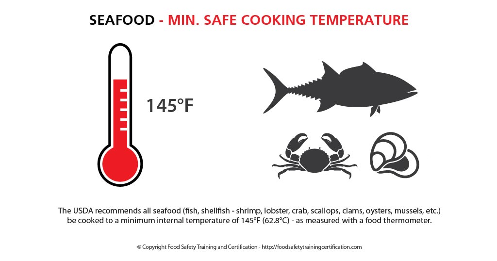 seafood_min_safe_cooking_temperature_food_safety