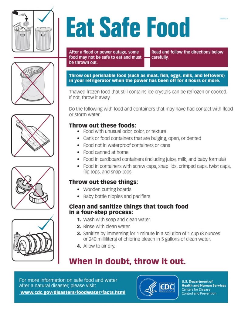 Eat Safe Food Fact Sheet