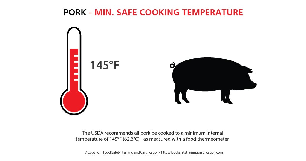 pork-cooking-temperature-food-safety-illness