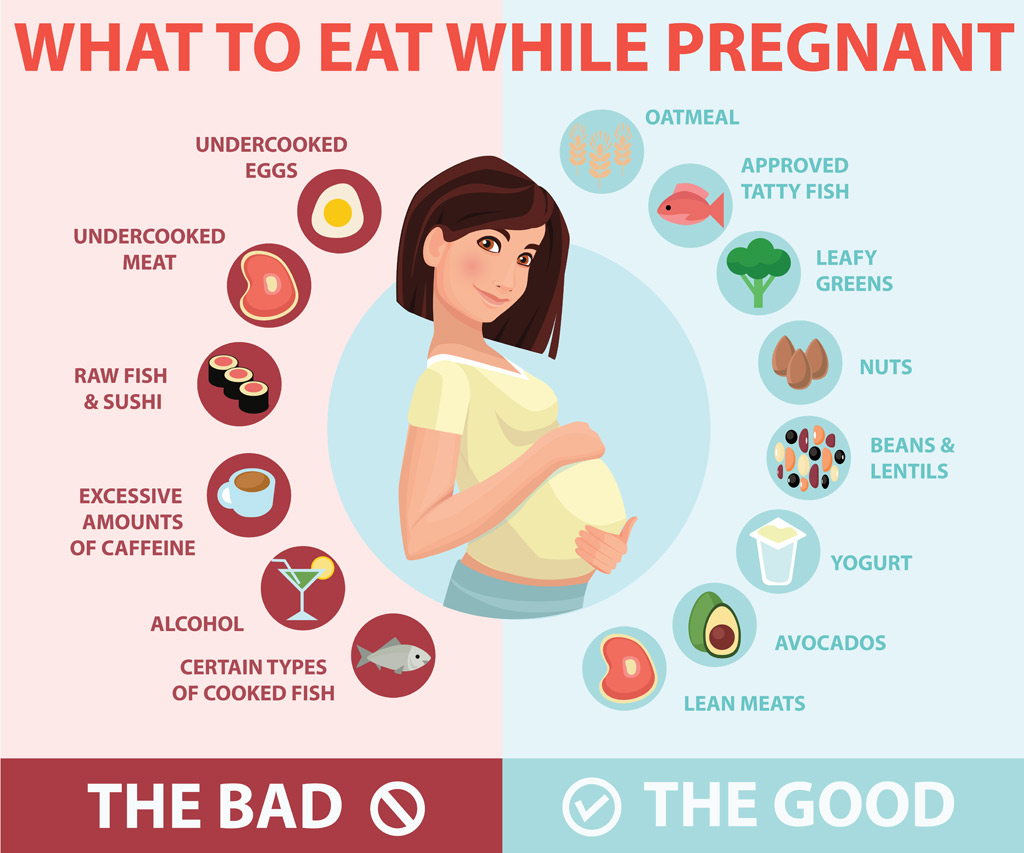 pregnant_woman_pregnancy_listeria_food_safety_Illness