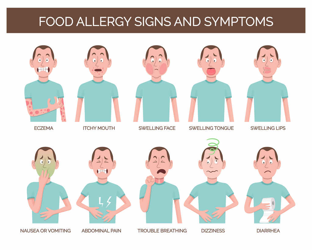 allergies_allergen_child_food_illness_safety