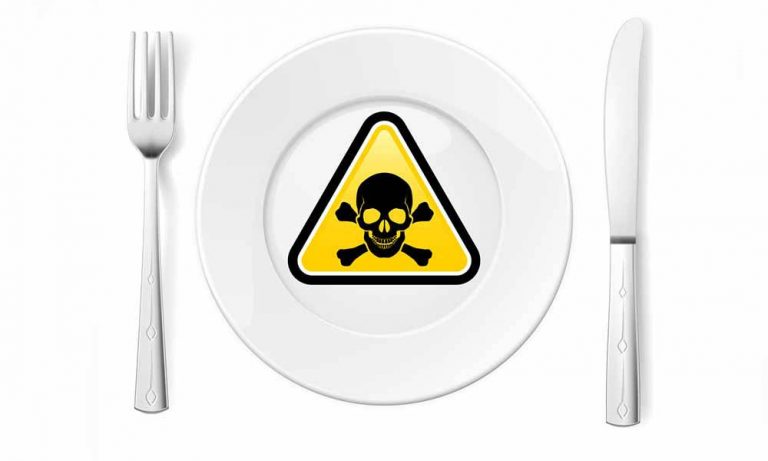 Food Safety: What You Should Know